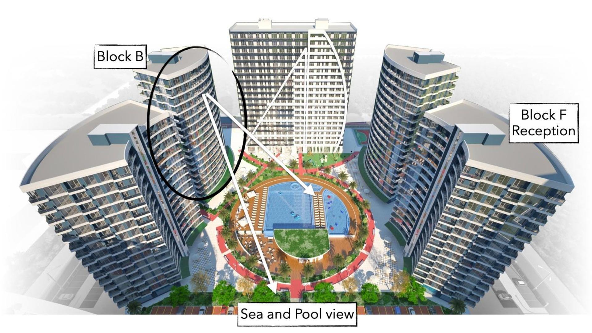 Batumi Boulevard Resort الغرفة الصورة